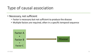 Type of causal association
• Necessary, not sufficient
• Factor is necessary but not sufficient to produce the disease
• Multiple factors are required, often in a specific temporal sequence
2/27/2020 18
Factor A
+
Factor B
+
Factor C
Disease
 