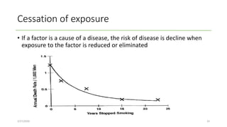Cessation of exposure
• If a factor is a cause of a disease, the risk of disease is decline when
exposure to the factor is reduced or eliminated
2/27/2020 33
 