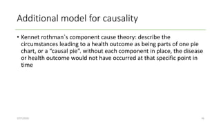 Additional model for causality
• Kennet rothman`s component cause theory: describe the
circumstances leading to a health outcome as being parts of one pie
chart, or a “causal pie”. without each component in place, the disease
or health outcome would not have occurred at that specific point in
time
2/27/2020 36
 