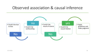 Observed association & causal inference
• Could it be due
to bias
No
• Could it be
confounding
no • Could it be
result of chance
No
• Could it be
causal relation
yes • Apply
guidelines and
make judgment
2/27/2020 39
 
