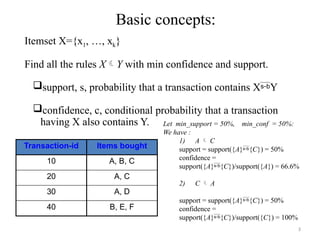 3
Itemset X={x1, …, xk}
Find all the rules XY with min confidence and support.
support, s, probability that a transaction contains XY
confidence, c, conditional probability that a transaction
having X also contains Y.
Basic concepts:
Transaction-id Items bought
10 A, B, C
20 A, C
30 A, D
40 B, E, F
Let min_support = 50%, min_conf = 50%:
We have :
1) A  C
support = support({A}{C}) = 50%
confidence =
support({A}{C})/support({A}) = 66.6%
2) C  A
support = support({A}{C}) = 50%
confidence =
support({A}{C})/support({C}) = 100%
 