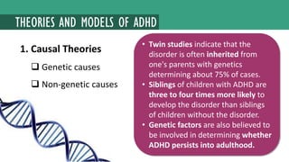 Association Between Adult ADHD Symptoms and Family Distress | PDF