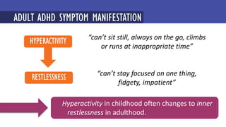 Association Between Adult ADHD Symptoms and Family Distress | PDF