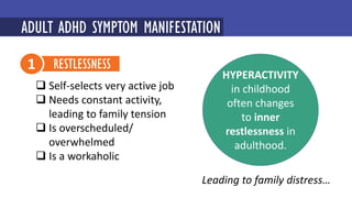 Association Between Adult ADHD Symptoms and Family Distress | PDF