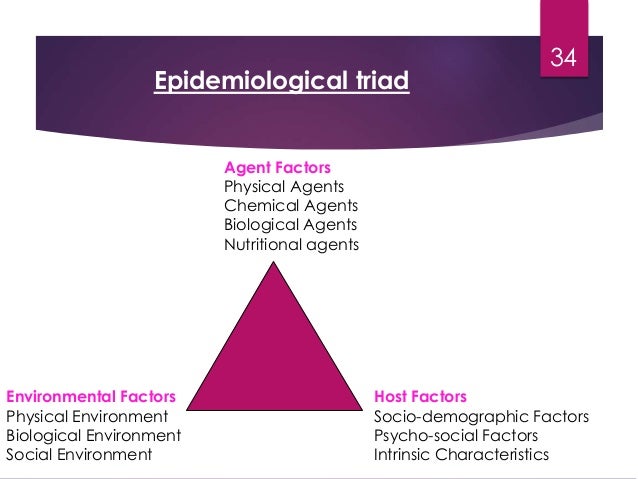 discuss association and causation in epidemiology
