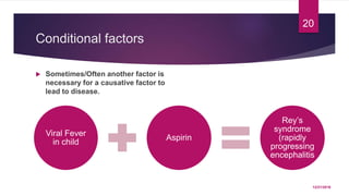 Conditional factors
 Sometimes/Often another factor is
necessary for a causative factor to
lead to disease.
Viral Fever
in child
Aspirin
Rey’s
syndrome
(rapidly
progressing
encephalitis
12/21/2016
20
 