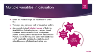Multiple variables in causation
 Often the relationships are not linear-or chain
like
 They can be a complex web of causative factors
 An example is the Pollution hazard of Delhi in
Nov2016 has following factors: winter, diwali
crackers, vehicular emissions, coal-power
plants, burning of rice-stubs in UP, Haryana and
Punjab, winds flowing into Delhi from east-west-
north-south etc, construction activity, dust
raised because of stopping of rains, etc.
Stub-
burning
Winds/
emissi
ons
Winte
r
12/21/2016
26
 