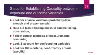 Steps for Establishing Causality between-
exposure and outcome variables
 Look for chance variation (probability-take
enough and proper sample)
 Rule out bias-tilt/obliqueness in sample taking,
observation,
 Follow correct methods of measurements,
comparing
 Look & account for confounding variables
 Look for Hill’s criteria, confirmatory criteria
(specific) 12/21/2016
31
 