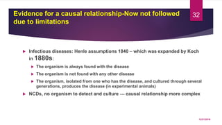 Evidence for a causal relationship-Now not followed
due to limitations
 Infectious diseases: Henle assumptions 1840 – which was expanded by Koch
in 1880s:
 The organism is always found with the disease
 The organism is not found with any other disease
 The organism, isolated from one who has the disease, and cultured through several
generations, produces the disease (in experimental animals)
 NCDs, no organism to detect and culture --- causal relationship more complex
12/21/2016
32
 