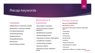 Recap-keywords
Variables
Independent or exposure variable
Dependent or outcome variable
Pre-disposing factors
Contributing factors
Enabling factors
Precipitating factors
Risk factors
Confounding variables
Association &
Causation
Association, Causation
Direct Causation, Indirect
causation
Multifactorial causation
Epidemiological triad
Interaction of factors, Synergistic
Conditional causation
Confounding variables
Spurious relation
Necessary Cause, Sufficient
cause
Proving Causation
Take care of BIAS/ERRORS
Hills Modified criteria
Strength of Association (Relative Risk/Odds
ratio)
Temporality
Specificity
Consistency
Study design
Evidence
Experimental proof
Dose-Response relation
Coherence
Agreement, difference, analogy, residual
12/21/2016
45
 