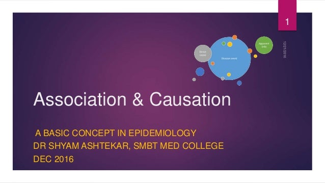 Association Causation 2016