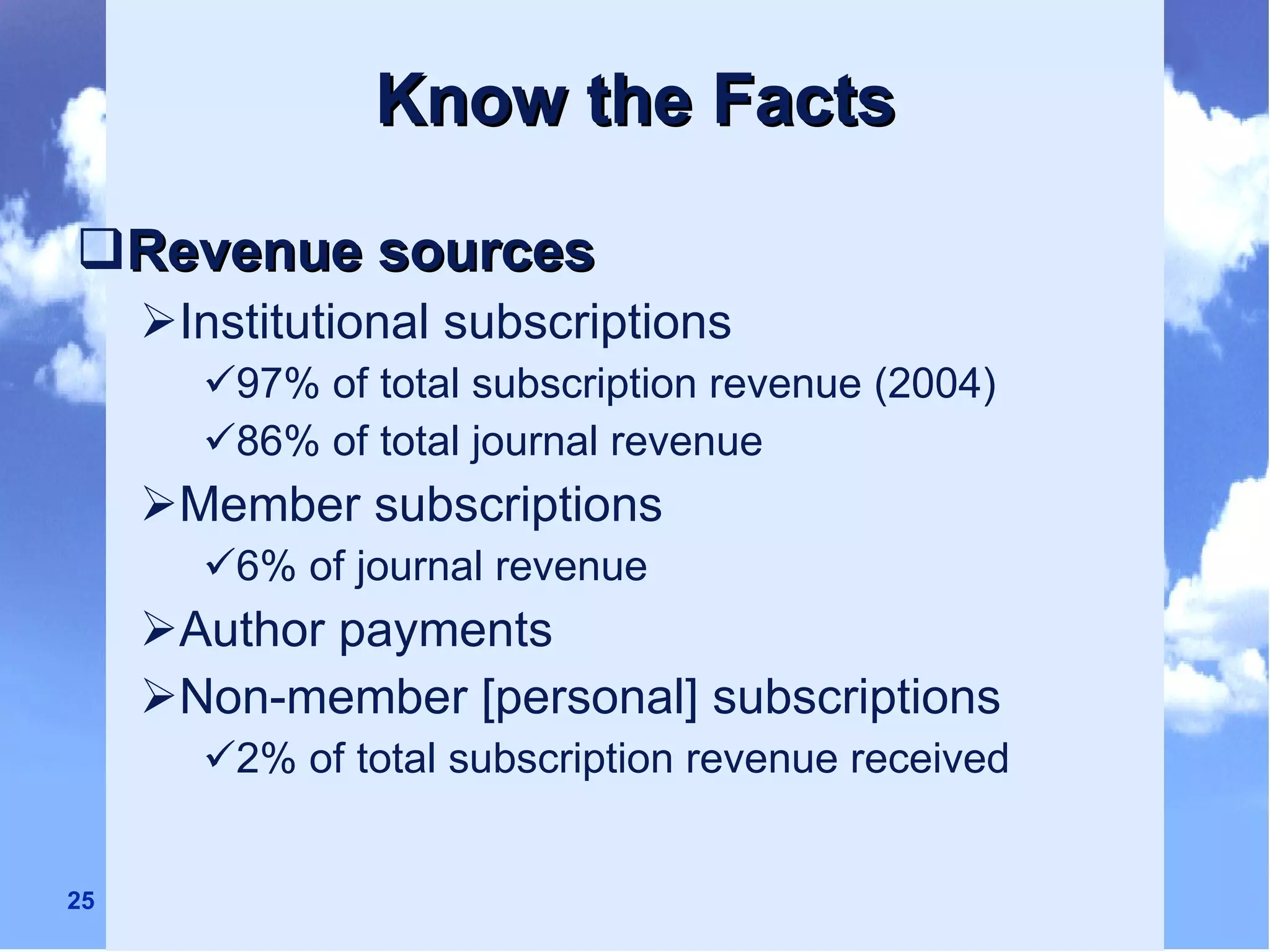 Know the Facts Revenue sources Institutional subscriptions  97% of total subscription revenue (2004)  86% of total journal revenue Member subscriptions  6% of journal revenue Author payments  Non-member [personal] subscriptions  2% of total subscription revenue received 