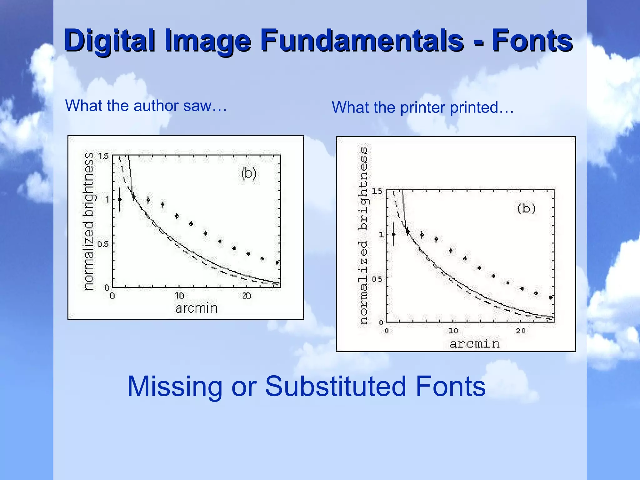 Digital Image Fundamentals - Fonts Missing or Substituted Fonts What the author saw… What the printer printed… 
