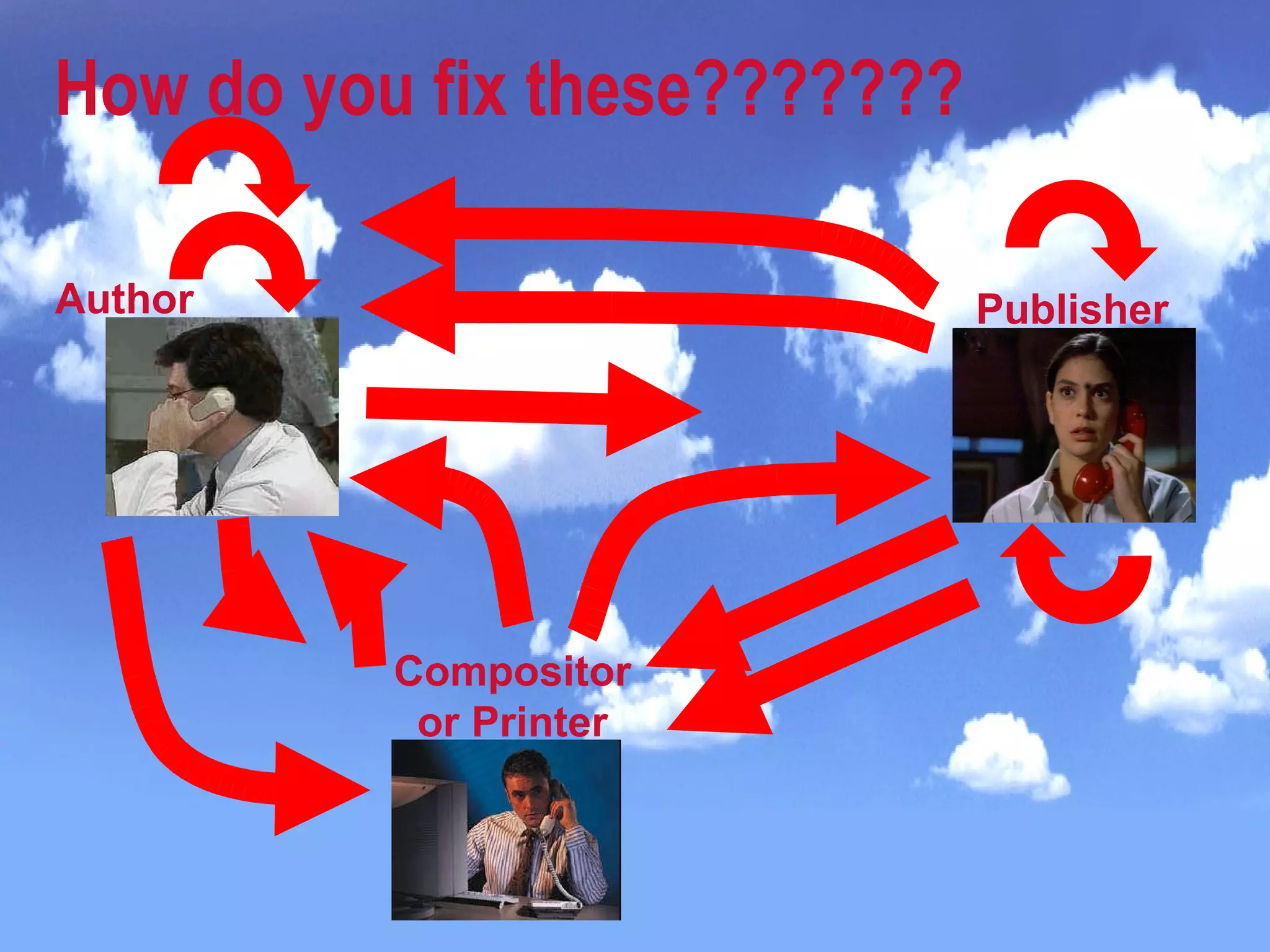 Compositor or Printer Author Publisher How do you fix these??????? 