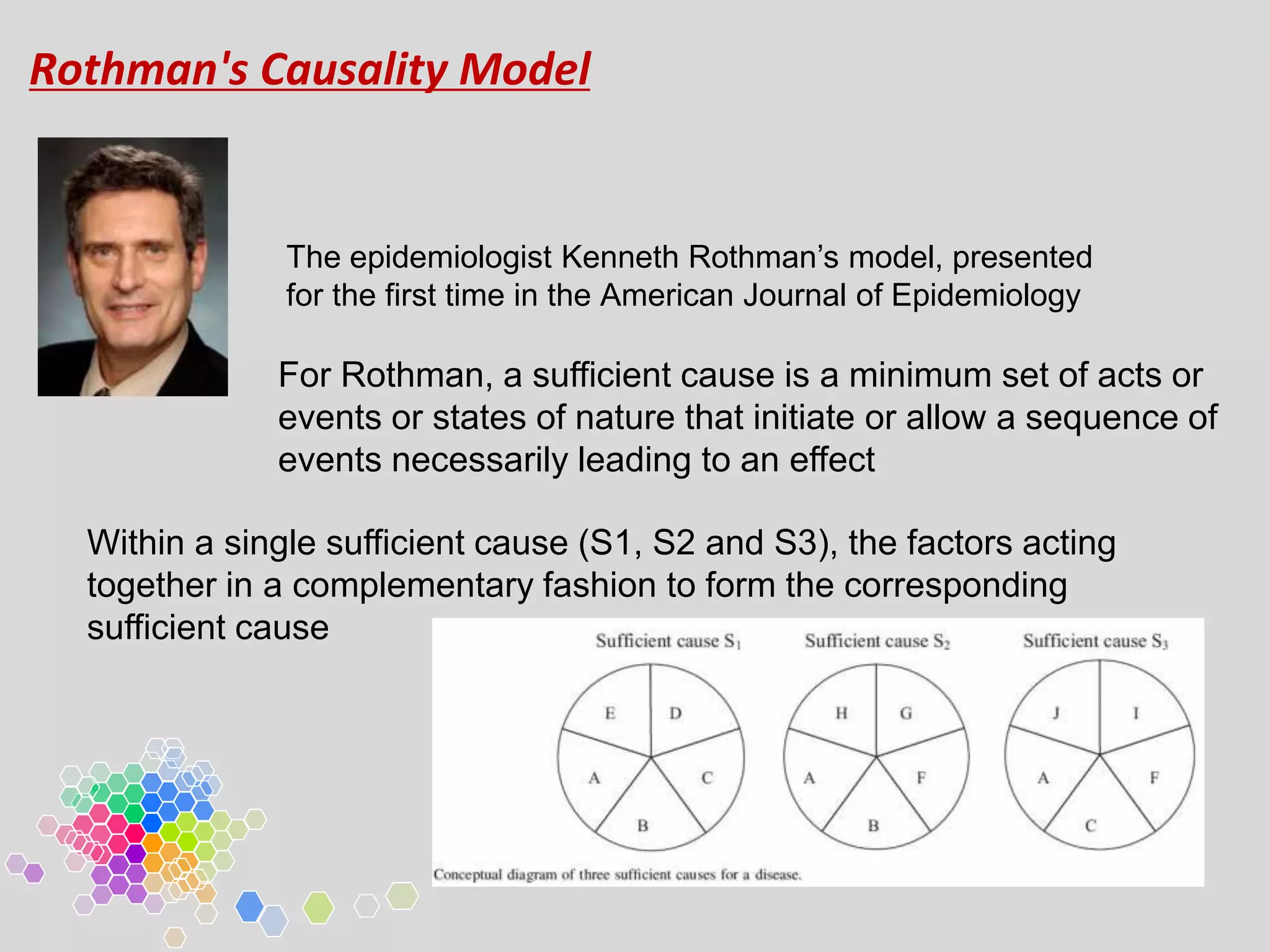 Association & cousation | PPTX
