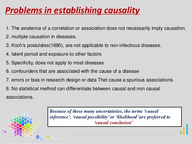 association does not necessarily indicate causation