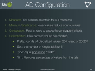BigML Education Program 20Association Discovery
AD Conﬁguration
1. Measures: Set a minimum criteria for AD measures
2. Minimum Signiﬁcance: lower values reduce spurious rules
3. Consequent: Restrict rules to a speciﬁc consequent criteria
4. Discretization: How numeric values are handled
• Pretty: rounds oﬀ discretized values: 20 instead of 20.234
• Size: the number of ranges (default 5)
• Type: equal population / width
• Trim: Removes percentage of values from the tails
 