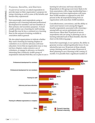 ASSOCIATION E-LEARNING 2009
                              Purpose, Benefits, and Barriers                            learning for advocacy and issue education.
                                                                                         Respondents in this group were more likely to be
                              As part of our survey, we asked respondents to
                                                                                         from associations with a large membership base—
                              provide input on their organization’s purposes for
                                                                                         40.8 percent were from organizations with more
                              using e-learning as well as some of the beneﬁts and
                                                                                         than 10,000 members as opposed to only 24.9
                              barriers they experienced.
                                                                                         percent of the all respondents being from an
                              Not surprisingly, most respondents using or                organization with more than 10,000 members.
                              planning to use e-learning indicated professional
                                                                                         Cost-effectiveness, convenience, and the ability to
                              development for members and non-members as
                                                                                         reach more learners were among the biggest
                              their primary and secondary purposes. A much
                                                                                         beneﬁts respondents associated with e-learning—
                              smaller portion use e-learning for staff training,
                                                                                         among both our survey participants and our
                              though this may be less a comment on e-learning
                                                                                         interviewees. More than 70 percent of survey
                              than on the amount of training available to
                                                                                         respondents who are using or planning to use e-
                              association staff in general.
                                                                                         learning indicated each of these beneﬁts. (See the
                              We also asked organizations to indicate whether            chart on the following page.)
                              they used e-learning for training chapters or
                                                                                         Somewhat surprisingly, in our opinion, the ability to
                              volunteers or as a tool for advocacy and issue
                                                                                         generate revenue ranked signiﬁcantly lower. It was
                              education. Given that an organization may or may
                                                                                         selected by just over 30 percent of those already
                              not have chapters, make extensive use of
                                                                                         using e-learning and by just under 30 percent of
                              volunteers, or engage in advocacy, we found it
                                                                                         those planning to use e-learning in the coming 12
                              interesting that a relatively sizable group of
                                                                                         months. It is possible that a signiﬁcant number of
                              respondents indicated that they use or plan to use e-


                                                                                                                                                  92.6%
                                     Professional development for members
                                                                                                                                             86.5%


                                                                                                                          64.2%
                                Professional development for non-members
                                                                                                            44.4%


                                                                                                    35.5%
                                                             Training for staff
                                                                                         20.6%


                                                                                                 30.7%
                                               Advocacy and issue education
                                                                                            26.2%                             For what
                                                                                                                              purposes does
                                                                                                                              your
                                                                                                                              organization
                                                                                         20.3%                                use or plan to
                                                       Training for volunteers                                                use e-learning?
                                                                                            26.2%                             Check all that
                                                                                                                              apply.
                                                                                                                              Most
                                                                                                                              respondents
                                                                                         19.9%                                indicated
                              Training for affiliated organizations or chapters                                               professional
                                                                                             27.0%                            development for
                                                                                                                              members and
                                                                                                                              non-members as
                                                                                                                              their primary and
                                                                                  8.4%                                        secondary
                                                                         Other                       Current e-learning       purposes.
                                                                                  7.9%               Planned e-learning




           13!THE OVERVIEW
 