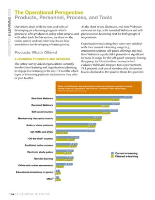 ASSOCIATION E-LEARNING 2009
                              The Operational Perspective
                              Products, Personnel, Process, and Tools
                              Operations deals with the nuts and bolts of                     As the chart below illustrates, real-time Webinars
                              developing an e-learning program: what’s                        came out on top, with recorded Webinars and self-
                              produced, who produces it, using what process, and              paced courses following next for both groups of
                              with what tools. In this section, we draw on the                respondents.
                              online survey and our interviews to see how
                              associations are developing e-learning today.                   Organizations indicating they were very satisﬁed
                                                                                              with their current e-learning usage (e.g.,
                                                                                              enrollments) pursue self-paced offerings and real-
                              Products: What’s Offered                                        time Webinars equally (68.8 percent)—a signiﬁcant
                              E-LEARNING PRODUCTS AND SERVICES                                increase in usage for the self-paced category. Among
                                                                                              this group, facilitated online courses (which
                              The online survey asked organizations currently                 excludes Webinars) dropped to 6.3 percent (from
                              involved in e-learning and organizations planning               19.1 percent), and use of member-only discussion
                              to engage in e-learning in the next 12 months which             boards declined to 28.1 percent (from 40.4 percent).
                              types of e-learning products and services they offer
                              or plan to offer.

                                                                   Which of the following e-learning products and services does your association currently
                                                                   provide or will your organization add in the next 12 months? Check all that apply.
                                                                   Real-time Webinars came out on top.



                                            Real-time Webinars                                                                                  67.1%
                                                                                                                                 55.7%

                                            Recorded Webinars                                                                    56.0%
                                                                                                                     47.0%

                                            Self-paced courses                                                                 54.5%
                                                                                                                       47.8%

                                Member-only discussion boards                                               40.4%
                                                                                                            40.0%

                                        Audio or video podcasts                                       35.4%
                                                                                                     34.8%

                                           CD-ROMs and DVDs                                         34.3%
                                                                        10.4%

                                         “Off-the-shelf” courses                    20.6%
                                                                                16.5%

                                      Facilitated online courses                  19.1%
                                                                                 18.3%

                                         Electronic study guides           15.5%
                                                                          13.9%                                                       Current e-learning
                                                                            15.5%                                                     Planned e-learning
                                               Blended learning            14.8%

                                 Offline with online assessments           14.8%
                                                                   7.0%

                               Educational simulations or games 3.6%
                                                                 4.3%

                                                          Other2.9%
                                                                 4.3%




           19!THE OPERATIONAL PERSPECTIVE
 