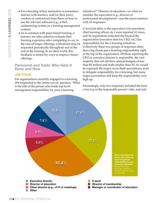 ASSOCIATION E-LEARNING 2009     • For e-learning where instructors or presenters     initiatives?” Director of education—or what we
                                  interact with learners, staff (or their proxy      consider the equivalent (e.g., director of
                                  vendors or contractors) train them on how to       professional development)—was the most common,
                                  use the relevant software (e.g., a Web             with 62 responses.
                                  conferencing system or a learning management
                                  system).                                           C-level job titles or the equivalent (vice president,
                                • As is common with place-based training, e-         chief learning ofﬁcer, etc.) were reported 41 times,
                                  learners are often asked to evaluate their         and 36 respondents indicated the head of the
                                  learning experience after completing it—or, in     organization (executive director, CEO, etc.) has
                                  the case of longer offerings, evaluations may be   responsibility for the e-learning initiatives.
                                  requested periodically throughout and at the       Collectively these two groups of responses show
                                  end of the training. In an ideal world, this       that a big chunk put e-learning responsibility right
                                  feedback is mined for ways to improve future       at the top of the organization. Of those reporting the
                                  offerings.                                         CEO or executive director is responsible, the vast
                                                                                     majority (but not all) have annual budgets of less
                              Personnel and Tools: Who Gets It                       than $5 million and staffs smaller than 30. As would
                              Done and How                                           be expected, the larger, more ﬂush associations, tend
                                                                                     to delegate responsibility for e-learning, but many
                              JOB TITLES                                             larger associations still keep the responsibility very
                              For organizations currently engaged in e-learning,     high up.
                              204 responded to the online survey question, “What
                              is the title of the person who holds top-level     Interestingly, only two responses included the term
                              management responsibility for your e-learning      e-learning in the responsible person’s title, and only




                                                            11.8%
                                                                                 17.6%

                                                  7.4%


                                              6.9%

                                                                                         20.1%
                                              5.9%


                                                                                                               What is the title of the
                                                                                                               person who holds top-
                                                                                                               level management

                                                               30.4%                                           responsibility for your
                                                                                                               e-learning initiatives?
                                                                                                               With 30.4% of the
                                                                                                               responses, director of
                                                                                                               education was the most
                                                                                                               common title.



                                          Executive director                                C-level
                                          Director of education                             Director of membership
                                          Other director (e.g., of IT or meetings)          Manager or coordinator of education
                                          Other


           23!THE OPERATIONAL PERSPECTIVE
 
