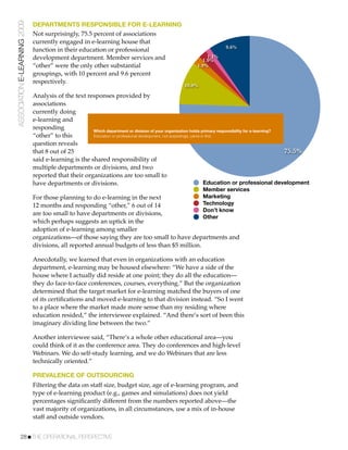 ASSOCIATION E-LEARNING 2009   DEPARTMENTS RESPONSIBLE FOR E-LEARNING
                              Not surprisingly, 75.5 percent of associations
                              currently engaged in e-learning house that
                                                                                                                     9.6%
                              function in their education or professional
                              development department. Member services and                                   1.1%
                                                                                                          1.9%
                              “other” were the only other substantial                                   1.9%
                              groupings, with 10 percent and 9.6 percent
                              respectively.
                                                                                                  10.0%

                              Analysis of the text responses provided by
                              associations
                              currently doing
                              e-learning and
                              responding              Which department or division of your organization holds primary responsibility for e-learning?
                              “other” to this         Education or professional development, not surprisingly, came in ﬁrst.
                              question reveals
                              that 8 out of 25                                                                                                       75.5%
                              said e-learning is the shared responsibility of
                              multiple departments or divisions, and two
                              reported that their organizations are too small to
                              have departments or divisions.                                                          Education or professional development
                                                                                                          Member services
                              For those planning to do e-learning in the next                 Marketing
                              12 months and responding “other,” 6 out of 14                   Technology
                                                                                              Don’t know
                              are too small to have departments or divisions,
                                                                                              Other
                              which perhaps suggests an uptick in the
                              adoption of e-learning among smaller
                              organizations—of those saying they are too small to have departments and
                              divisions, all reported annual budgets of less than $5 million.

                              Anecdotally, we learned that even in organizations with an education
                              department, e-learning may be housed elsewhere: “We have a side of the
                              house where I actually did reside at one point; they do all the education—
                              they do face-to-face conferences, courses, everything.” But the organization
                              determined that the target market for e-learning matched the buyers of one
                              of its certiﬁcations and moved e-learning to that division instead. “So I went
                              to a place where the market made more sense than my residing where
                              education resided,” the interviewee explained. “And there’s sort of been this
                              imaginary dividing line between the two.”

                              Another interviewee said, “There’s a whole other educational area—you
                              could think of it as the conference area. They do conferences and high-level
                              Webinars. We do self-study learning, and we do Webinars that are less
                              technically oriented.”

                              PREVALENCE OF OUTSOURCING
                              Filtering the data on staff size, budget size, age of e-learning program, and
                              type of e-learning product (e.g., games and simulations) does not yield
                              percentages signiﬁcantly different from the numbers reported above—the
                              vast majority of organizations, in all circumstances, use a mix of in-house
                              staff and outside vendors.


           28!THE OPERATIONAL PERSPECTIVE
 