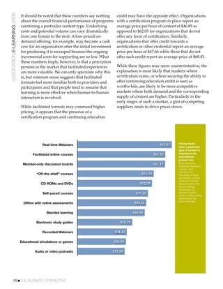 ASSOCIATION E-LEARNING 2009   It should be noted that these numbers say nothing       credit may have the opposite effect. Organizations
                              about the overall ﬁnancial performance of programs      with a certiﬁcation program in place report an
                              containing a particular content type. Underlying        average price per hour of content of $46.89 as
                              costs and potential volume can vary dramatically        opposed to $62.05 for organizations that do not
                              from one format to the next. A low-priced on-           offer any form of certiﬁcation. Similarly,
                              demand offering, for example, may become a cash         organizations that offer credit towards a
                              cow for an organization after the initial investment    certiﬁcation or other credential report an average
                              for producing it is recouped because the ongoing        price per hour of $47.66 while those that do not
                              incremental costs for supporting are so low. What       offer such credit report an average price of $68.45.
                              these numbers imply, however, is that a perception
                              persists in the market that facilitated experiences     While these ﬁgures may seem counterintuitive, the
                              are more valuable. We can only speculate why this       explanation is most likely that markets where
                              is, but common sense suggests that facilitated          certiﬁcation exists, or where securing the ability to
                              formats feel more familiar both to providers and        offer continuing education credit is seen as
                              participants and that people tend to assume that        worthwhile, are likely to be more competitive
                              learning is more effective when human-to-human          markets where both demand and the corresponding
                              interaction is involved.                                supply of content are higher. Particularly in the
                                                                                      early stages of such a market, a glut of competing
                              While facilitated formats may command higher            suppliers tends to drive prices down.
                              pricing, it appears that the presence of a
                              certiﬁcation program and continuing education




                                                                                                                           Pricing levels
                                           Real-time Webinars                                                     $65.81
                                                                                                                           when a particular
                                                                                                                           type of content is
                                     Facilitated online courses                                                $61.28      included in the
                                                                                                                           associations
                                                                                                                           product mix.
                               Member-only discussion boards                                                   $61.19      When real-time
                                                                                                                           Webinars, facilitated
                                                                                                                           courses, and
                                                                                                                           member-only
                                        “Off-the-shelf” courses                                       $53.20               discussion boards
                                                                                                                           are present, pricing
                                                                                                                           levels per content
                                          CD-ROMs and DVDs                                           $52.03                hour are above the
                                                                                                                           sector average.
                                                                                                                           Conversely, on-
                                           Self-paced courses                                     $49.26                   demand content
                                                                                                                           tends to drive pricing
                                                                                                                           levels below the
                                                                                                                           sector average.
                                Offline with online assessments                                  $48.03

                                              Blended learning                                   $46.98

                                        Electronic study guides                         $38.29

                                           Recorded Webinars                         $34.43

                              Educational simulations or games                       $33.89

                                       Audio or video podcasts                   $32.98




           48!THE BUSINESS PERSPECTIVE
 