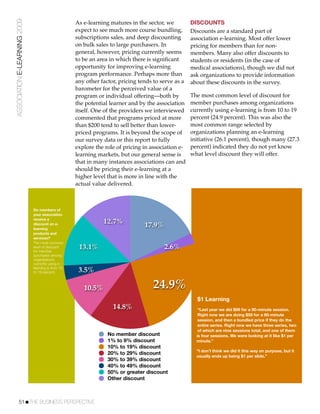ASSOCIATION E-LEARNING 2009                         As e-learning matures in the sector, we         DISCOUNTS
                                                    expect to see much more course bundling,        Discounts are a standard part of
                                                    subscriptions sales, and deep discounting       association e-learning. Most offer lower
                                                    on bulk sales to large purchasers. In           pricing for members than for non-
                                                    general, however, pricing currently seems       members. Many also offer discounts to
                                                    to be an area in which there is signiﬁcant      students or residents (in the case of
                                                    opportunity for improving e-learning            medical associations), though we did not
                                                    program performance. Perhaps more than          ask organizations to provide information
                                                    any other factor, pricing tends to serve as a   about these discounts in the survey.
                                                    barometer for the perceived value of a
                                                    program or individual offering—both by          The most common level of discount for
                                                    the potential learner and by the association    member purchases among organizations
                                                    itself. One of the providers we interviewed     currently using e-learning is from 10 to 19
                                                    commented that programs priced at more          percent (24.9 percent). This was also the
                                                    than $200 tend to sell better than lower-       most common range selected by
                                                    priced programs. It is beyond the scope of      organizations planning an e-learning
                                                    our survey data or this report to fully         initiative (26.1 percent), though many (27.3
                                                    explore the role of pricing in association e-   percent) indicated they do not yet know
                                                    learning markets, but our general sense is      what level discount they will offer.
                                                    that in many instances associations can and
                                                    should be pricing their e-learning at a
                                                    higher level that is more in line with the
                                                    actual value delivered.



                              Do members of
                              your association
                              receive a
                              discount on e-                   12.7%            17.9%
                              learning
                              products and
                              services?
                              The most common
                              level of discount
                              for member
                                                     13.1%                              2.6%
                              purchases among
                              organizations
                              currently using e-
                              learning is from 10
                              to 19 percent.         3.5%

                                                       10.5%                       24.9%
                                                                                                      $1 Learning
                                                                   14.8%                               “Last year we did $99 for a 90-minute session.
                                                                                                       Right now we are doing $59 for a 60-minute
                                                                                                       session, and then a bundled price if they do the
                                                                                                       entire series. Right now we have three series, two
                                                                                                       of which are nine sessions total, and one of them
                                                                 No member discount                   is four sessions. We were looking at it like $1 per
                                                                 1% to 9% discount                    minute.”
                                                                 10% to 19% discount
                                                                                                      “I don’t think we did it this way on purpose, but it
                                                                 20% to 29% discount
                                                                                                      usually ends up being $1 per slide.”
                                                                 30% to 39% discount
                                                                 40% to 49% discount
                                                                 50% or greater discount
                                                                 Other discount



           51!THE BUSINESS PERSPECTIVE
 
