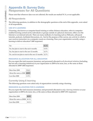 ASSOCIATION E-LEARNING 2009
                              Appendix B: Survey Data
                              Responses for All Questions
                              Please note that whenever data was not collected, the results are marked N/A, or not applicable.

                              All Respondents
                              The following questions, in addition to the demographic questions at the end of this appendix, were asked
                              of all respondents.

                              USE OF E-LEARNING
                              E-learning, also known as computer-based training or online distance education, refers to computer-
                              enabled learning carried out by individuals or groups outside of a physical classroom, either over the
                              Internet or an internal network. There are many methods of e-learning such as Webcasts, self-paced
                              tutorials, podcasts, facilitated discussions, etc., but for the purpose of this survey, any activity in which a
                              user receives instruction via a computer counts as e-learning. Does your organization currently using e-
                              learning to deliver education? (488 responses)

                              Yes                                               61.1%
                              No, but plan to start in the next 6 months        13.5%
                              No, but plan to start in the next 12 months       12.7%
                              No, and do not plan to start in the next 12 months 12.7%

                              RESOURCE ALLOCATION FOR ALL EDUCATION
                              Do you expect the total resources (monetary and personnel) allocated to all educational initiatives (including
                              but not only e-learning initiatives) at your organization in 2009 to be more, less, or the same as those
                              allocated in 2008? (404 responses)

                              More than 2008           39.4%
                              About the same as 2008 48.8%
                              Less than 2008           11.9%


                              Currently Using E-learning
                              The following questions were asked only of organizations currently using e-learning.

                              RESOURCE ALLOCATION FOR E-LEARNING
                              Do you expect the total resources (monetary and personnel) allocated to only e-learning initiatives at your
                              organization in 2009 to be more, less, or the same as those allocated in 2008? (351 responses)

                              More than 2008             48.8%
                              About the same as 20008 41.1%
                              Less than 2008             10.1%




           85!APPENDIX B: SURVEY DATA
 