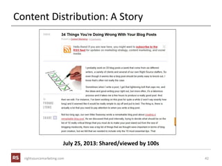 rightsourcemarketing.com
Content Distribution: A Story
July 25, 2013: Shared/viewed by 100s
42
 