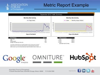 Metric Report Example 
