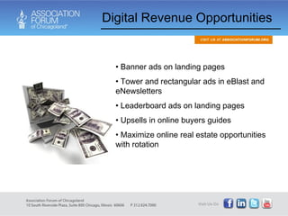 Banner ads on landing pages Tower and rectangular ads in eBlast and eNewsletters Leaderboard ads on landing pages Upsells in online buyers guides Maximize online real estate opportunities with rotation Digital Revenue Opportunities 