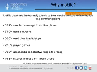 Why mobile? Mobile users are increasingly turning to their mobile devices for information and communications   65.2% sent text message to another phone 31.9% used browsers 30.0% used downloaded apps 22.5% played games  20.8% accessed a social networking site or blog  14.3% listened to music on mobile phone -US content usage stats based on mobile subscribers March-May 2010 (comScore July 8) 
