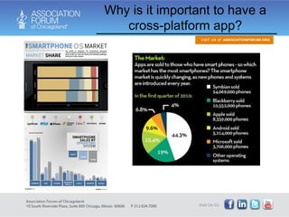 Why is it important to have a cross-platform app? 