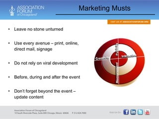 Leave no stone unturned Use every avenue – print, online, direct mail, signage Do not rely on viral development  Before, during and after the event Don’t forget beyond the event – update content Marketing Musts 
