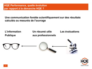 •Modifiez les styles du texte du masque 
–Deuxième niveau 
•Troisième niveau 
–Quatrième niveau 
»Cinquième niveau 
Modifiez le style du titre 
HQE Performance, quelle évolution par rapport à la démarche HQE ? 
8 
Une communication fondée scientifiquement sur des résultats calculés ou mesurés de l’ouvrage 
L’information Un résumé utile Les évaluations 
Publique aux professionnels 
 