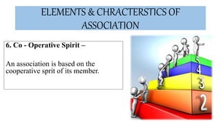 ELEMENTS & CHRACTERSTICS OF
ASSOCIATION
6. Co - Operative Spirit –
An association is based on the
cooperative sprit of its member.
 
