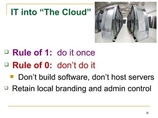 IT into “The Cloud” Rule of 1:  do it once  Rule of 0:  don’t do it Don’t build software, don’t host servers Retain local branding and admin control 