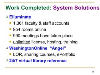 Work Completed:  System Solutions Elluminate 1,361 faculty & staff accounts 954 rooms online 990 meetings have taken place unlimited  license, hosting, training WashingtonOnline  “Angel” LOR, sharing courses, ePortfolio 24/7 virtual library reference 
