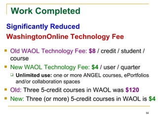 Work Completed Significantly Reduced WashingtonOnline Technology Fee Old WAOL Technology Fee:  $8  / credit / student / course New WAOL Technology Fee:  $4  / user / quarter Unlimited use:  one or more ANGEL courses, ePortfolios and/or collaboration spaces Old:  Three 5-credit courses in WAOL was  $120 New:  Three (or more) 5-credit courses in WAOL is  $4 