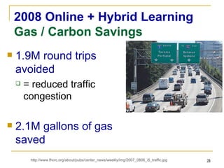 2008 Online + Hybrid Learning Gas / Carbon Savings 1.9M round trips avoided = reduced traffic congestion 2.1M gallons of gas saved http://www.fhcrc.org/about/pubs/center_news/weekly/img/2007_0806_i5_traffic.jpg 