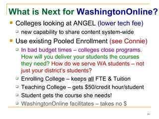 What is Next for  WashingtonOnline? Colleges looking at ANGEL  (lower tech fee) new capability to share content system-wide Use existing Pooled Enrollment  (see Connie) In bad budget times – colleges close programs.  How will you deliver your students the courses they need?  How do we serve WA students – not just your district’s students? Enrolling College – keeps  all  FTE & Tuition Teaching College – gets $50/credit hour/student Student gets the course she needs! WashingtonOnline facilitates – takes no $ 