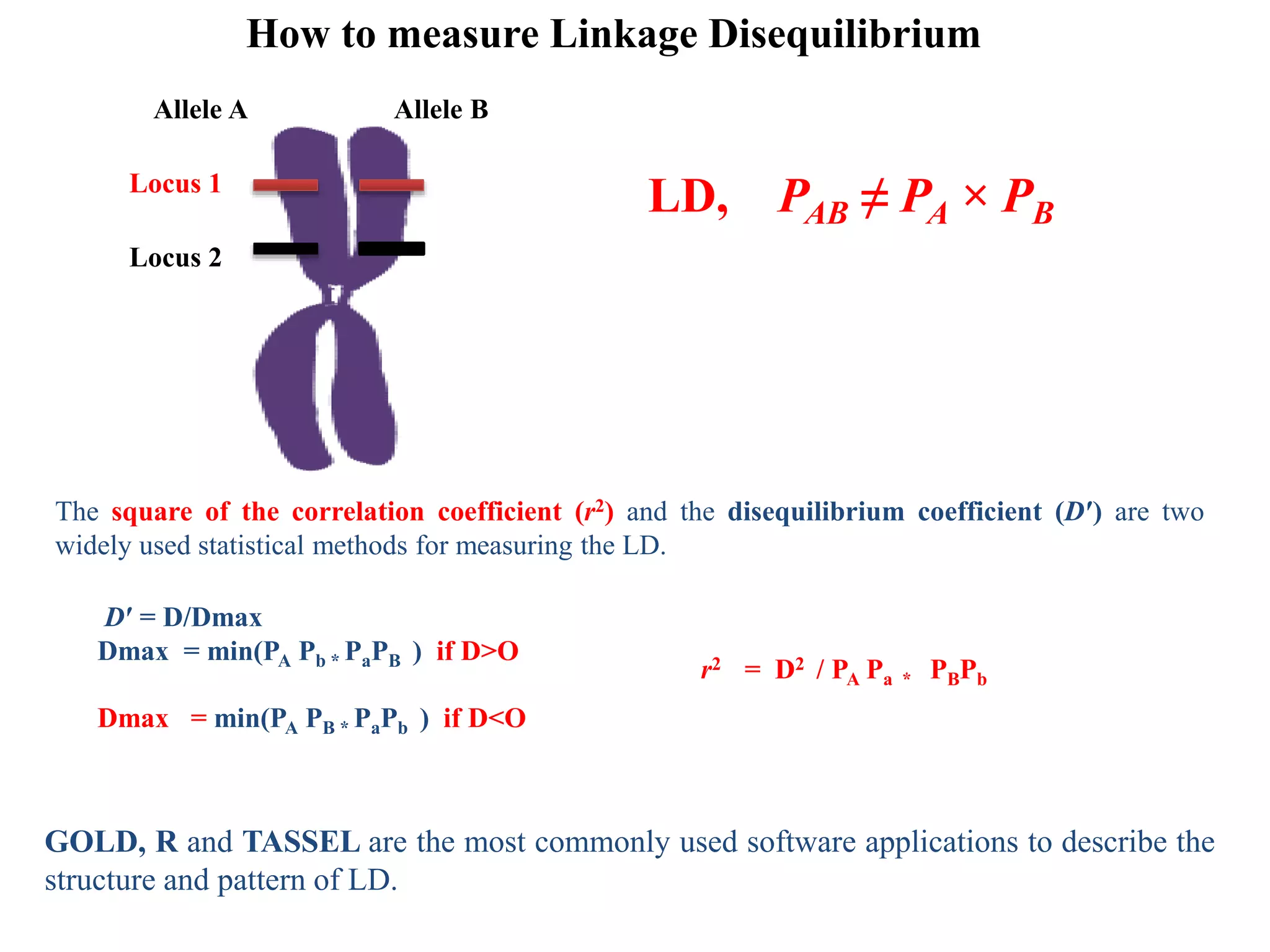 How to measure Linkage Disequilibrium
Allele A Allele B
Locus 1
Locus 2
LD, PAB ≠ PA × PB
The square of the correlation coefficient (r2) and the disequilibrium coefficient (D′) are two
widely used statistical methods for measuring the LD.
D′ = D/Dmax
Dmax = min(PA Pb * PaPB ) if D>O
Dmax = min(PA PB * PaPb ) if D<O
r2 = D2 / PA Pa * PBPb
GOLD, R and TASSEL are the most commonly used software applications to describe the
structure and pattern of LD.
 