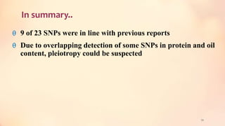 In summary..
θ 9 of 23 SNPs were in line with previous reports
θ Due to overlapping detection of some SNPs in protein and oil
content, pleiotropy could be suspected
59
 