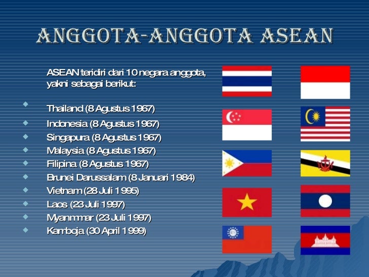Association Of South East Asian Nations