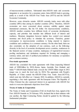 Association of southeast asian nations | DOCX