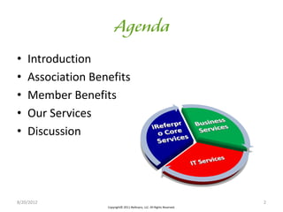 •   Introduction
•   Association Benefits
•   Member Benefits
•   Our Services
•   Discussion




8/20/2012                                                                 2
                   Copyright© 2011 iReferpro, LLC. All Rights Reserved.
 