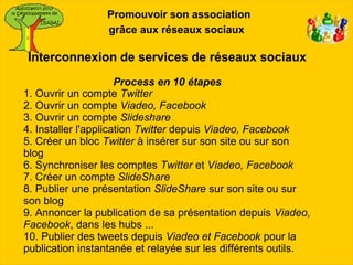 Promouvoir son association
                 grâce aux réseaux sociaux

Interconnexion de services de réseaux sociaux
                      Process en 10 étapes
1. Ouvrir un compte Twitter
2. Ouvrir un compte Viadeo, Facebook
3. Ouvrir un compte Slideshare
4. Installer l'application Twitter depuis Viadeo, Facebook
5. Créer un bloc Twitter à insérer sur son site ou sur son
blog
6. Synchroniser les comptes Twitter et Viadeo, Facebook
7. Créer un compte SlideShare
8. Publier une présentation SlideShare sur son site ou sur
son blog
9. Annoncer la publication de sa présentation depuis Viadeo,
Facebook, dans les hubs ...
10. Publier des tweets depuis Viadeo et Facebook pour la
publication instantanée et relayée sur les différents outils.
 