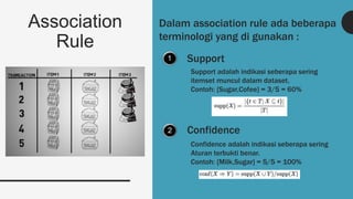 Association
Rule
Support
1
2 Confidence
Dalam association rule ada beberapa
terminologi yang di gunakan :
Support adalah indikasi seberapa sering
itemset muncul dalam dataset.
Contoh: {Sugar,Cofee} = 3/5 = 60%
Confidence adalah indikasi seberapa sering
Aturan terbukti benar.
Contoh: {Milk,Sugar} = 5/5 = 100%
 