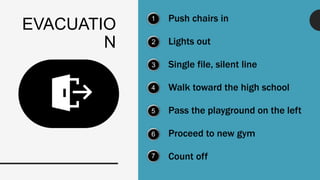 EVACUATIO
N
1
2
3
4
5
6
7
Push chairs in
Lights out
Single file, silent line
Walk toward the high school
Pass the playground on the left
Proceed to new gym
Count off
 