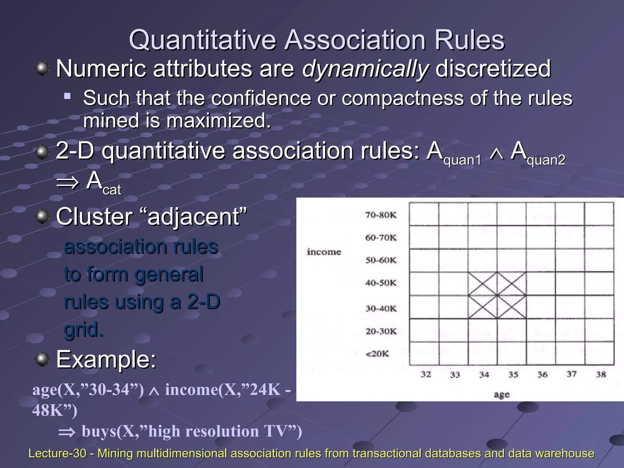 Quantitative Association RulesQuantitative Association Rules
age(X,”30-34”) ∧ income(X,”24K -
48K”)
⇒ buys(X,”high resolution TV”)
Numeric attributes areNumeric attributes are dynamicallydynamically discretizeddiscretized

Such that the confidence or compactness of the rulesSuch that the confidence or compactness of the rules
mined is maximized.mined is maximized.
2-D quantitative association rules: A2-D quantitative association rules: Aquan1quan1 ∧∧ AAquan2quan2
⇒⇒ AAcatcat
Cluster “adjacent”Cluster “adjacent”
association rulesassociation rules
to form generalto form general
rules using a 2-Drules using a 2-D
grid.grid.
Example:Example:
Lecture-30 - Mining multidimensional association rules from transactional databases and data warehouseLecture-30 - Mining multidimensional association rules from transactional databases and data warehouse
 
